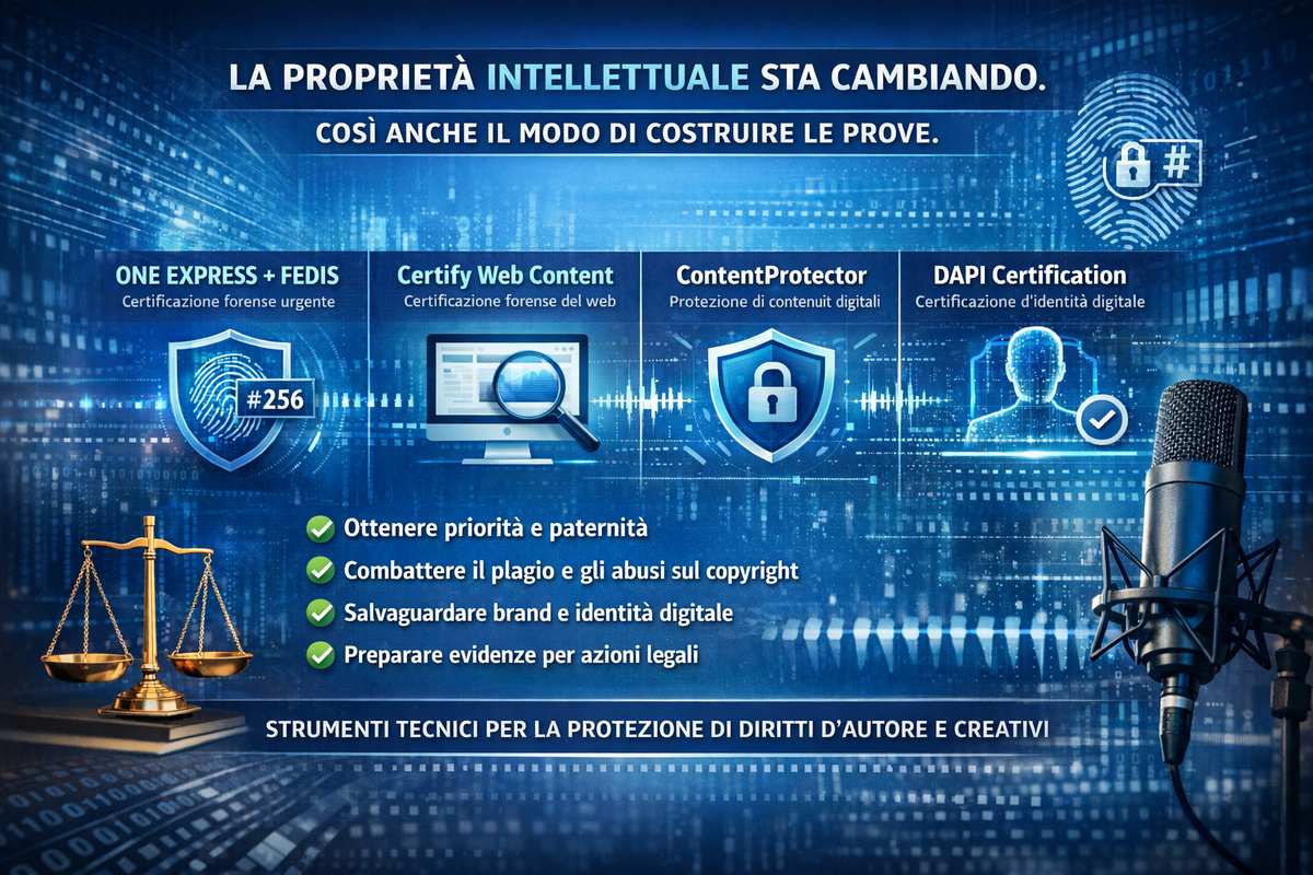 La proprietà intellettuale sta cambiando. E anche il modo di costruire le prove.